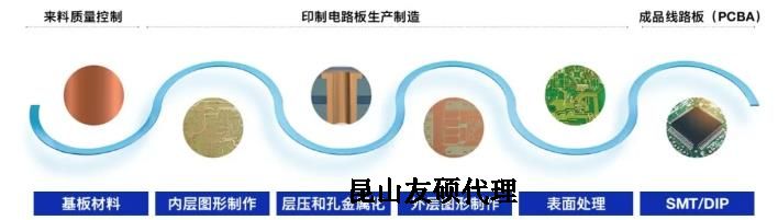 乌海蔡司乌海扫描电镜